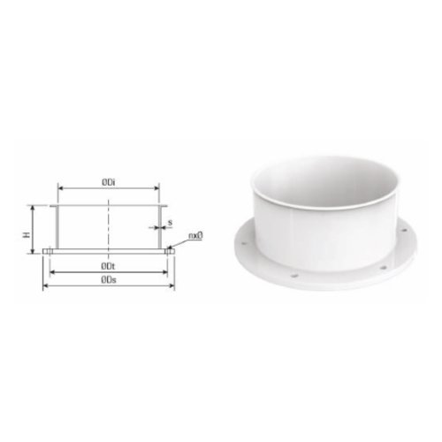 Flange Mouth